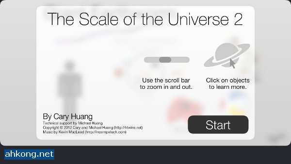 The Scale of the Universe 2